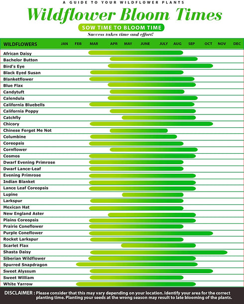 112,000+ Wildflower Seeds: Bulk Mix of 21 Varieties, Non-GMO Wild Flower Seed | Bee and Butterfly Garden Variety Pack | Annual Flowers Seeds for Planting | Native Wildflower Plants for Your Garden